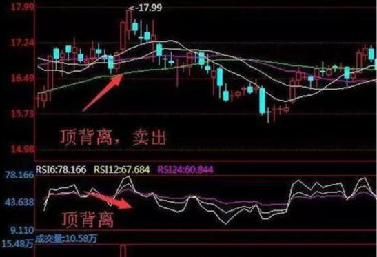 鏀惧純mac,鏀惧純macdkdj杩欎簺鐑傚ぇ琛楃殑鎸囨爣
