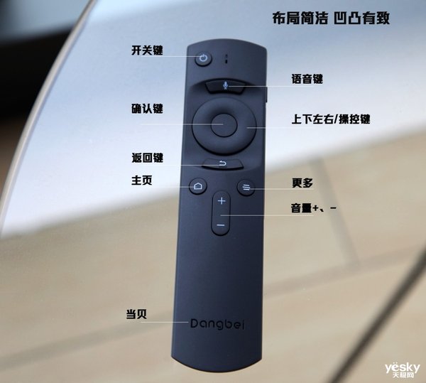 当贝超级盒子h1价格,当贝超级盒子h1