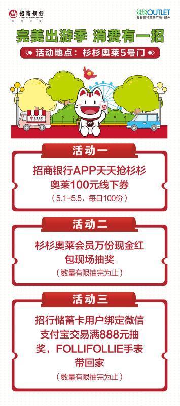 最新的消费券在哪里用,消费券通用券怎么用