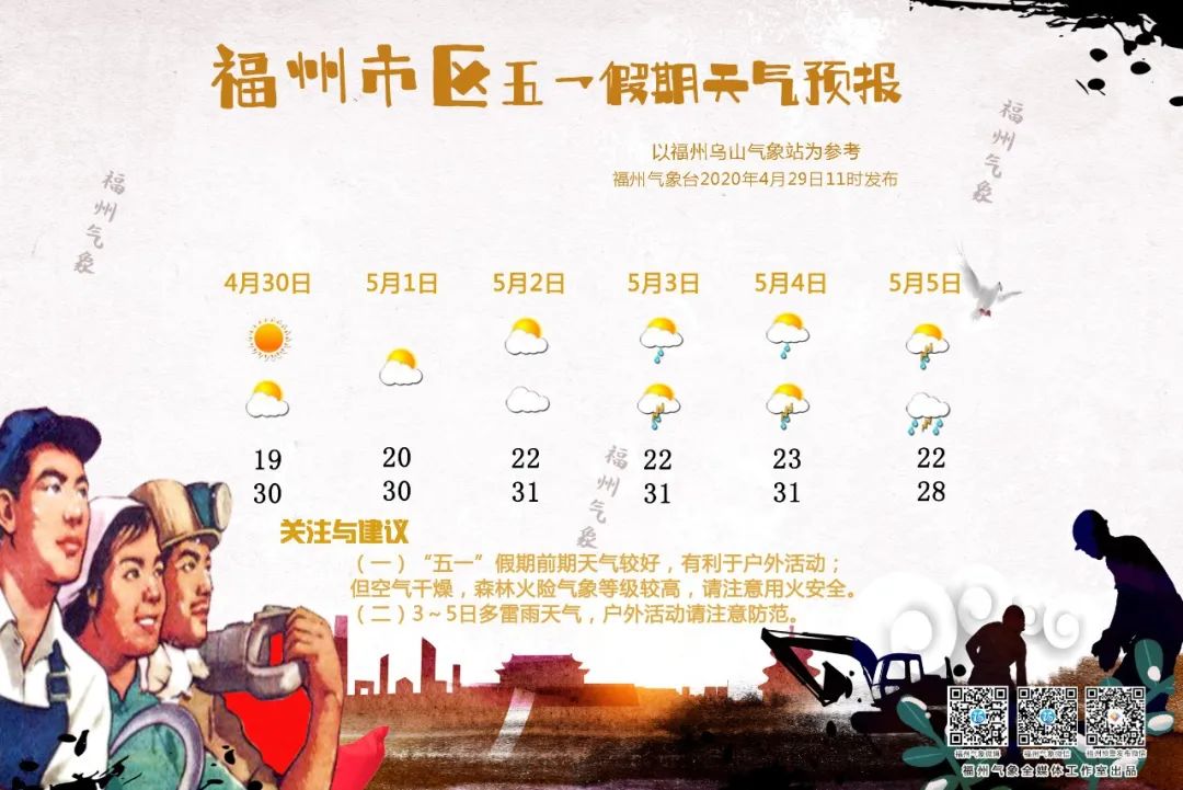 福州天气阴转晴播报,今日福州的雨