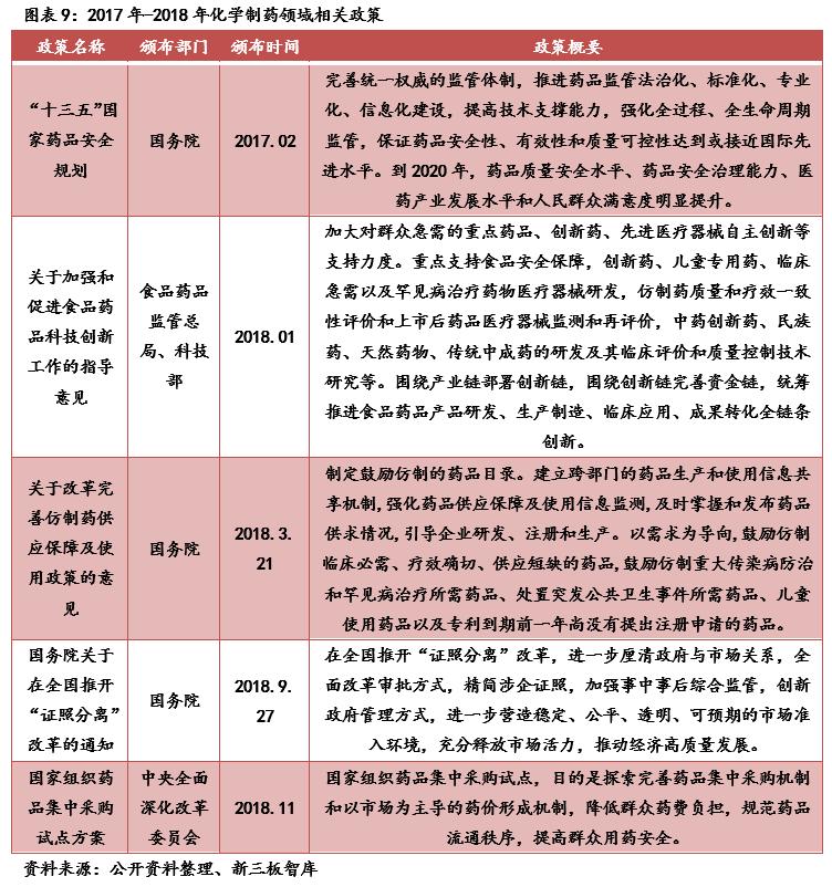 瑞邦药业（834672）:原料药产品远销海外，受疫情影响重要性凸显「寻找新三板精选层标的专题报告（五十八）」