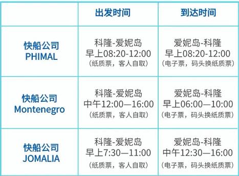 巴拉望科隆岛和爱妮岛旅途,巴拉望爱妮岛科隆岛