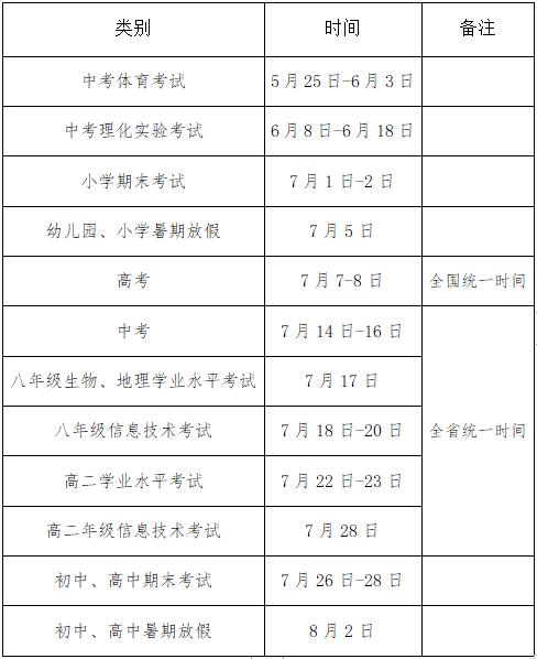 西安市中考体育各区的时间安排,初中暑假体育计划安排表