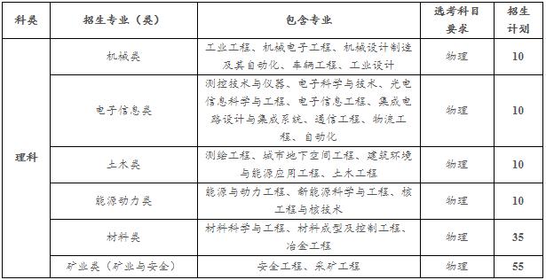 重庆大学2020年高校专项计划,重庆大学高校专项招生简章