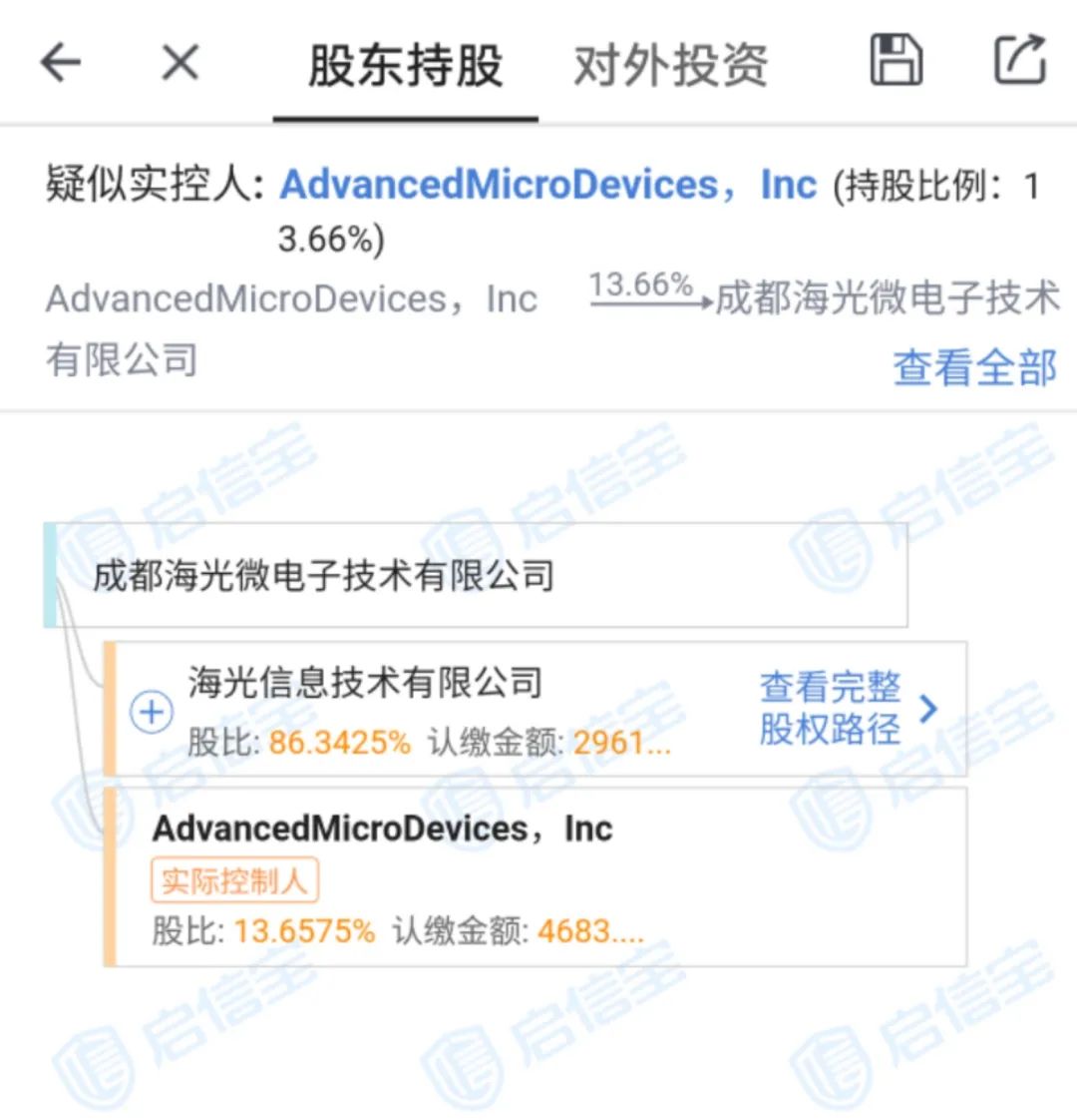 cpu国产服务器,中国产cpu服务器