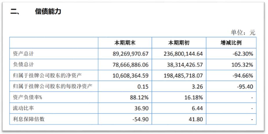 红颜祸水：枫盛阳之落难记「新三板的人和事系列专题（五十八）」