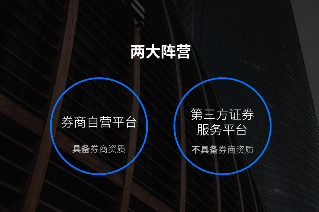 数字金融应用探索,数字金融行业深度分析