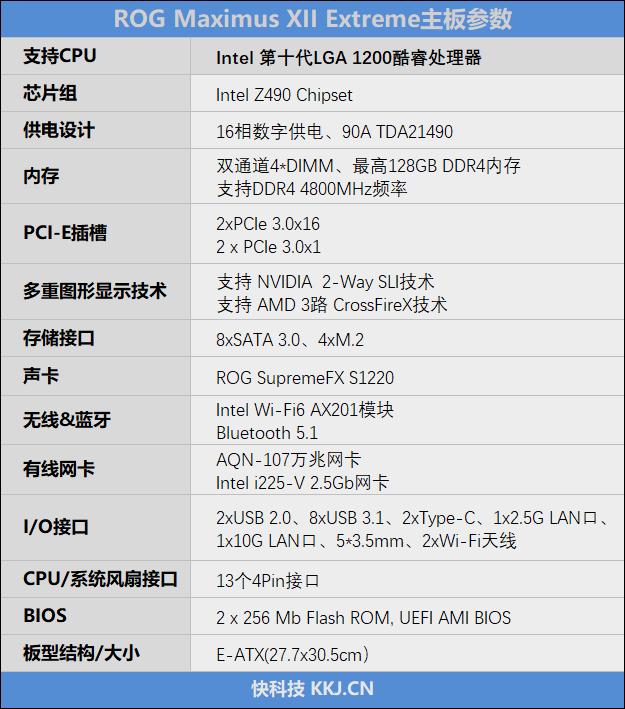 华硕ROGMAXIMUSXIIEXTREME主板评测：为什么它能值8999元