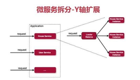 后台产品经理详解,后台产品经理会遇到的问题