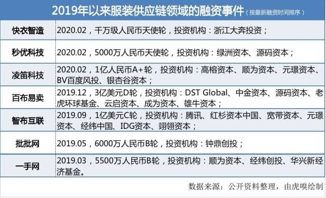 未来阿里要干的五件大事,未来阿里要干的五件大事有哪些