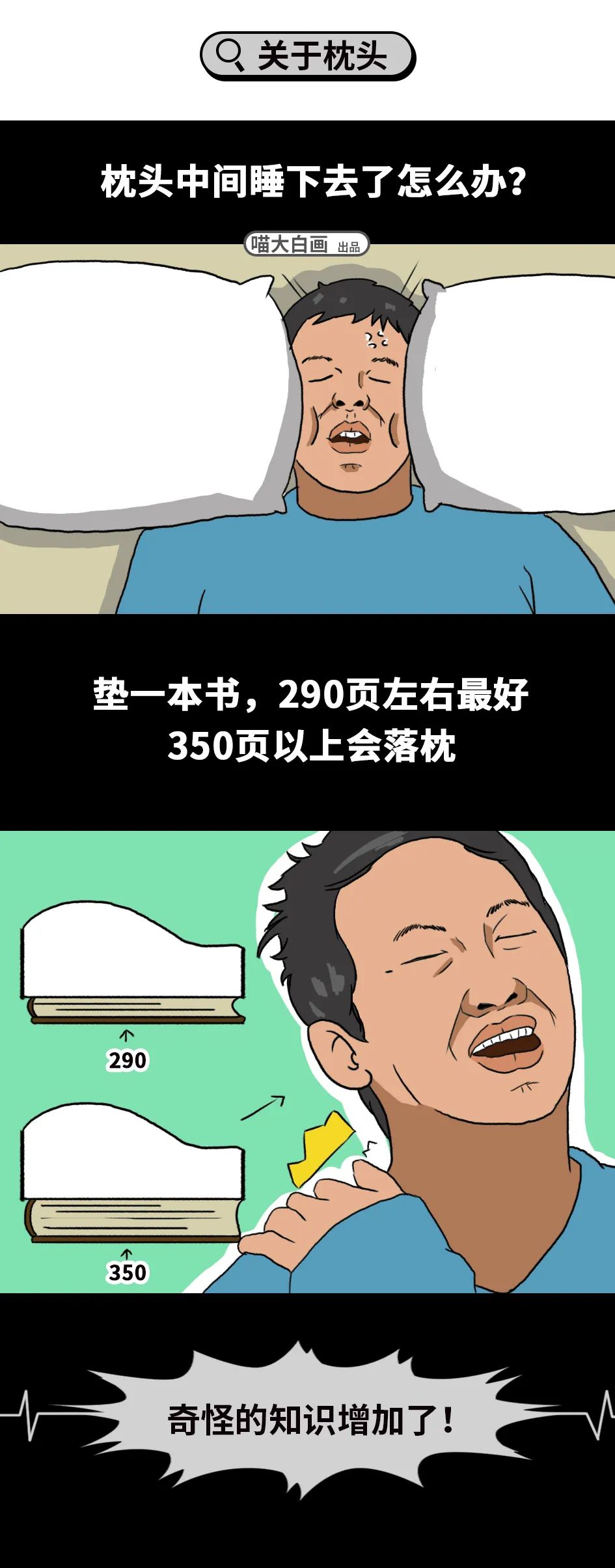 小问号你是否有很多朋友系列的梗,小问号你是否有很多朋友的梗