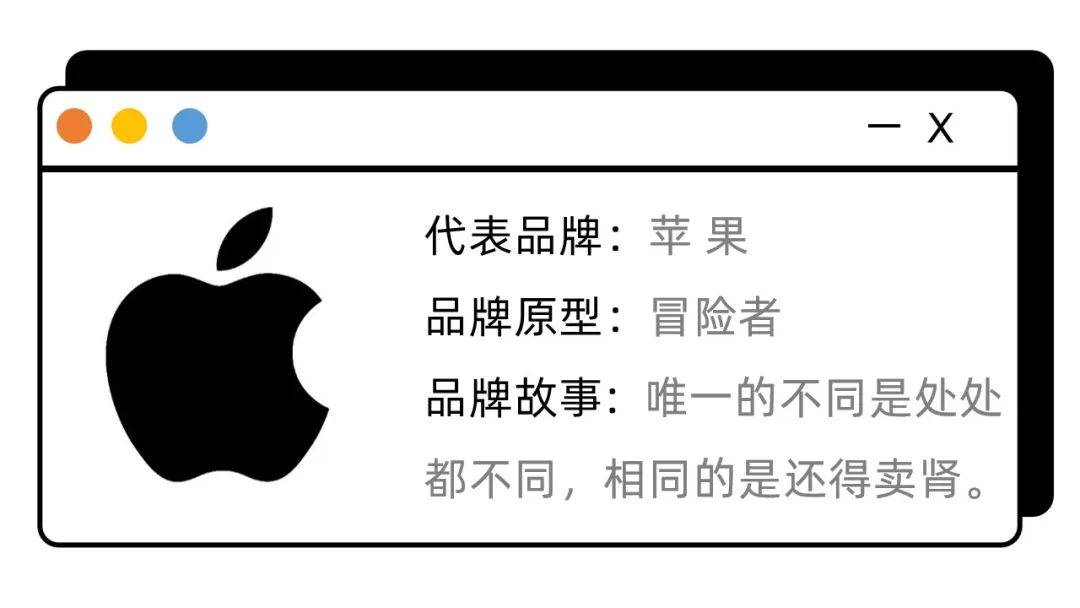 品牌真假难辨,品牌真假识别