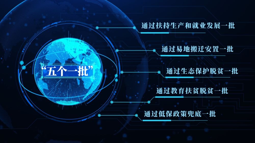 习语“智”读｜精准，总书记教给我们的方*论法**