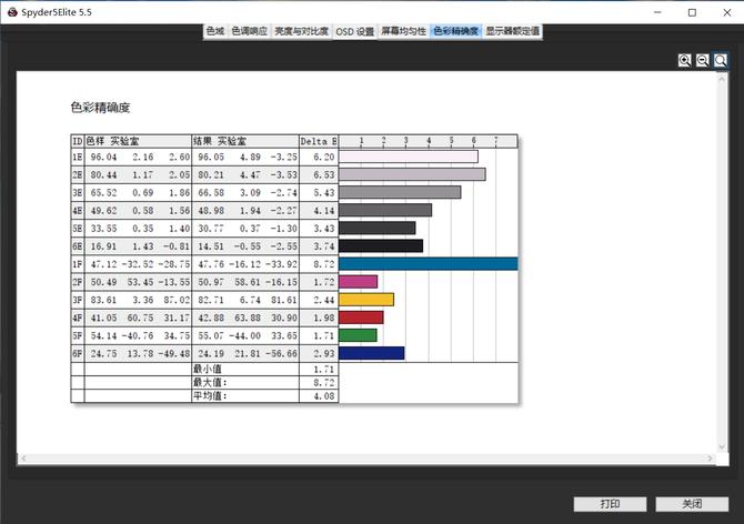 redmi智能电视x552022款,redmi智能电视x652022款