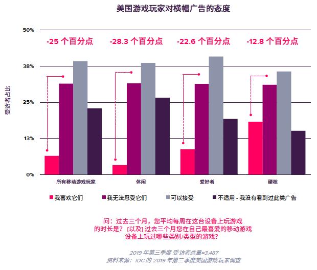 top宣传广告视频,top优质广告