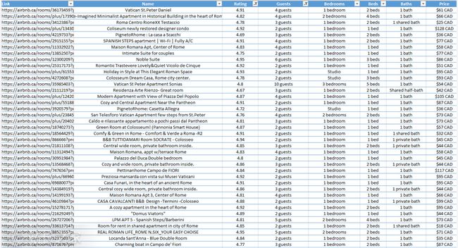数据采集赚钱技巧,付费抓取数据方法