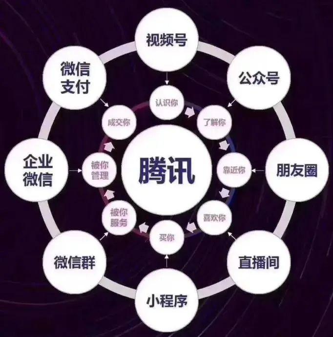 瑞幸优惠券如何盈利,瑞幸优惠券副业