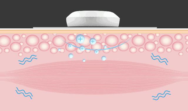 工作中帮你按摩,工作中需要提供的帮助和支持