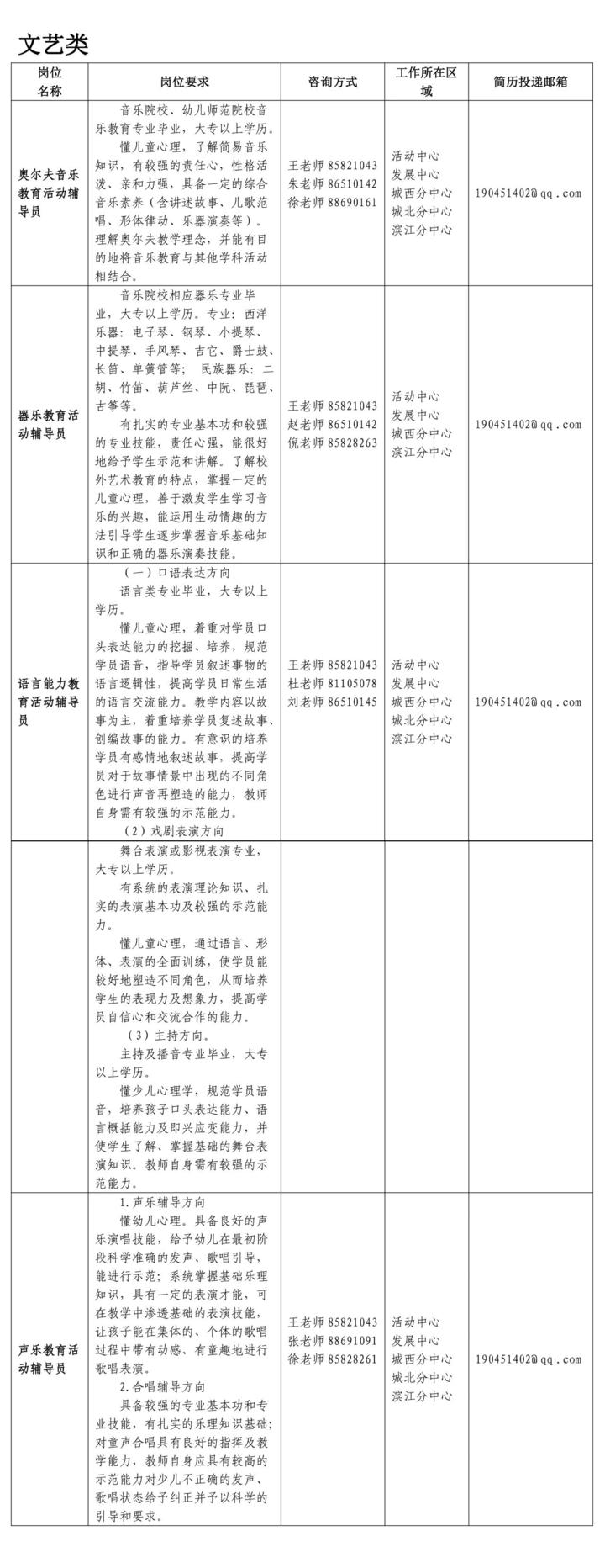 杭州青少年活动中心编制教师招聘,杭州青少年活动中心体育部招聘
