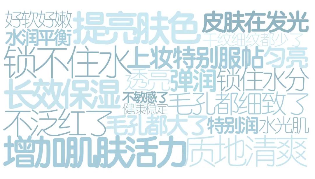 百人测评团|蒸笼天里,想让肌肤“一秒入水”,可能吗?