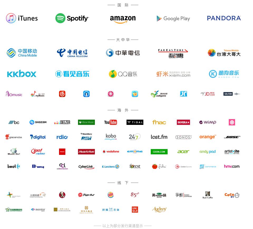 XINGKONG官方介绍（2020年6月19日更新）