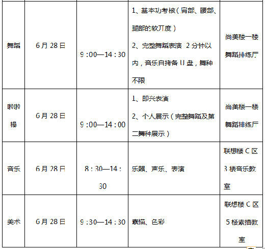 都匀二中特长,都匀二中特长生足球名单