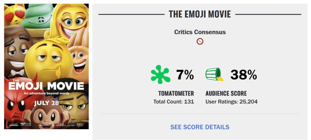 烂番茄科幻电影烂片,烂番茄100集免费观看