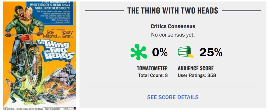 烂番茄100集完整版,烂番茄100集电视剧