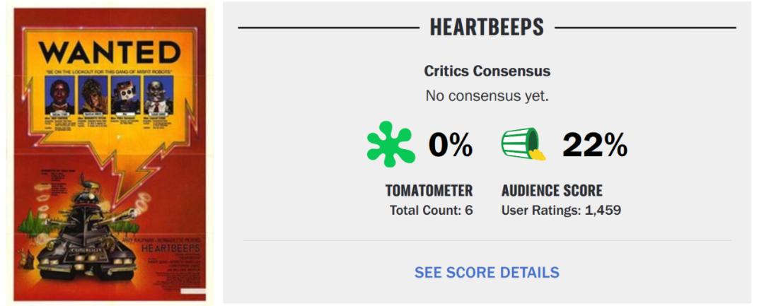 烂番茄100集完整版,烂番茄100集电视剧