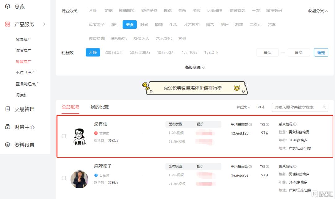 浅析网红直播带货的发展趋势,网红直播带货是什么商业模式