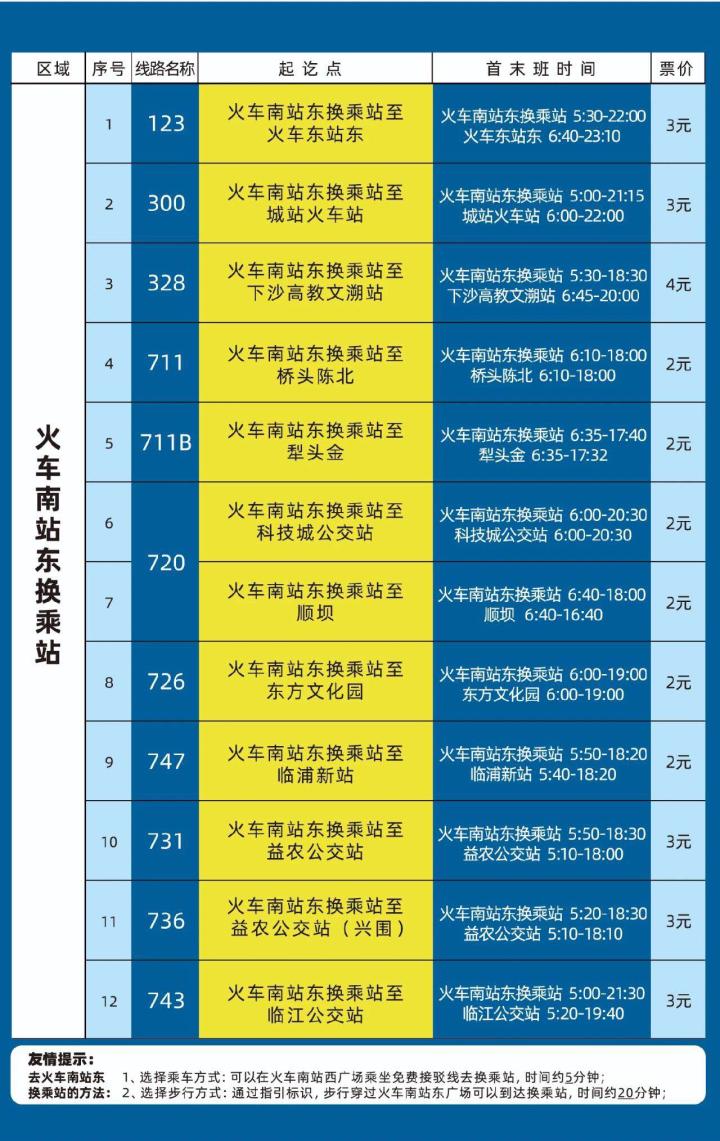 杭州火车南站公交线路图,123路公交车从哪到哪