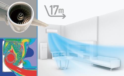 三菱重工空调优点和缺点,三菱重工空调ajv和apv的区别