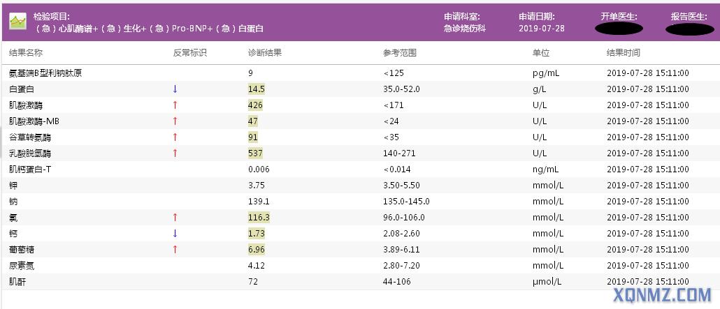 外科烧伤病人的护理教学视频,烧伤患者护理教学查房讲解视频