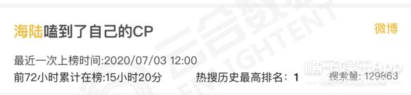 浪姐万茜排名为啥这么高,浪姐万茜金晨