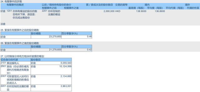 美团副总裁王慧文现状,美团副总裁王慧文简历