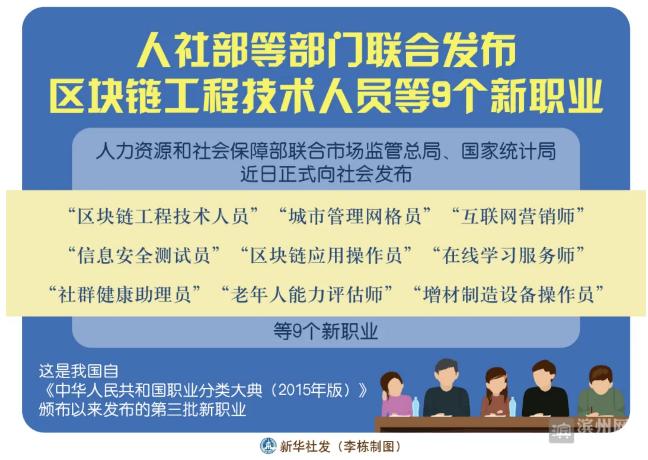 早安知天下音频,早安滨州