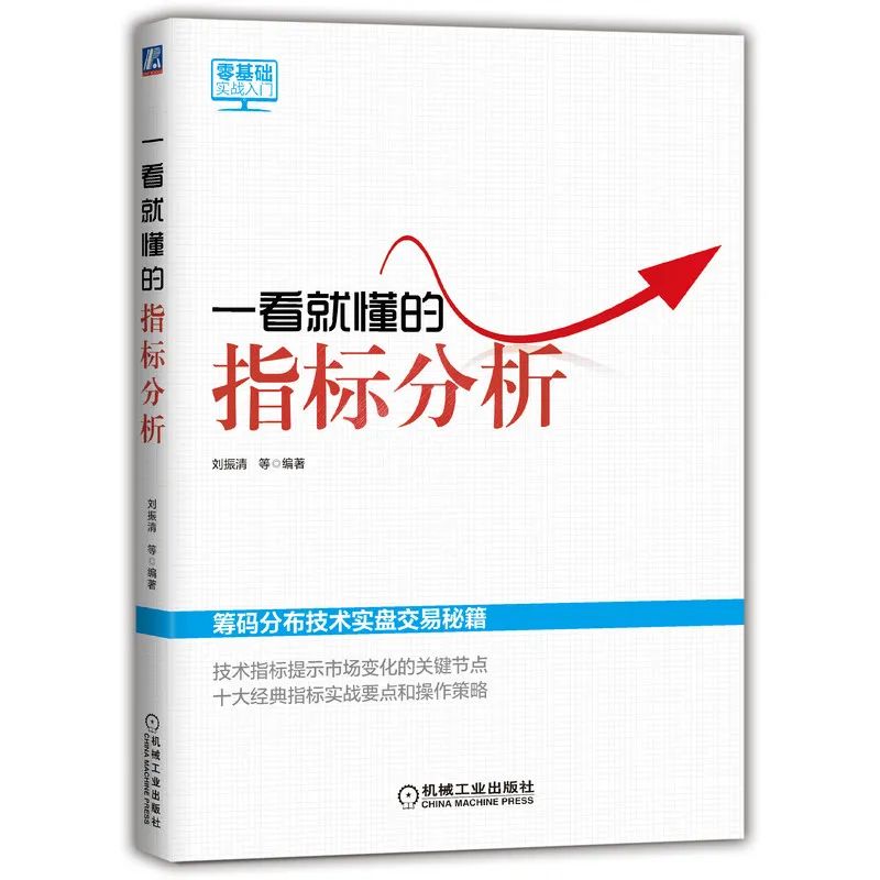 a股再次站上3400加仓还是离场,全线飘红a股重回3400点前期抱团股