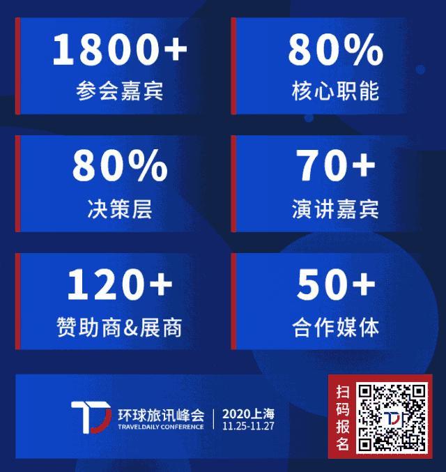 二十年在线旅游:星辰散落江河,故事未有终局|旅讯8点正