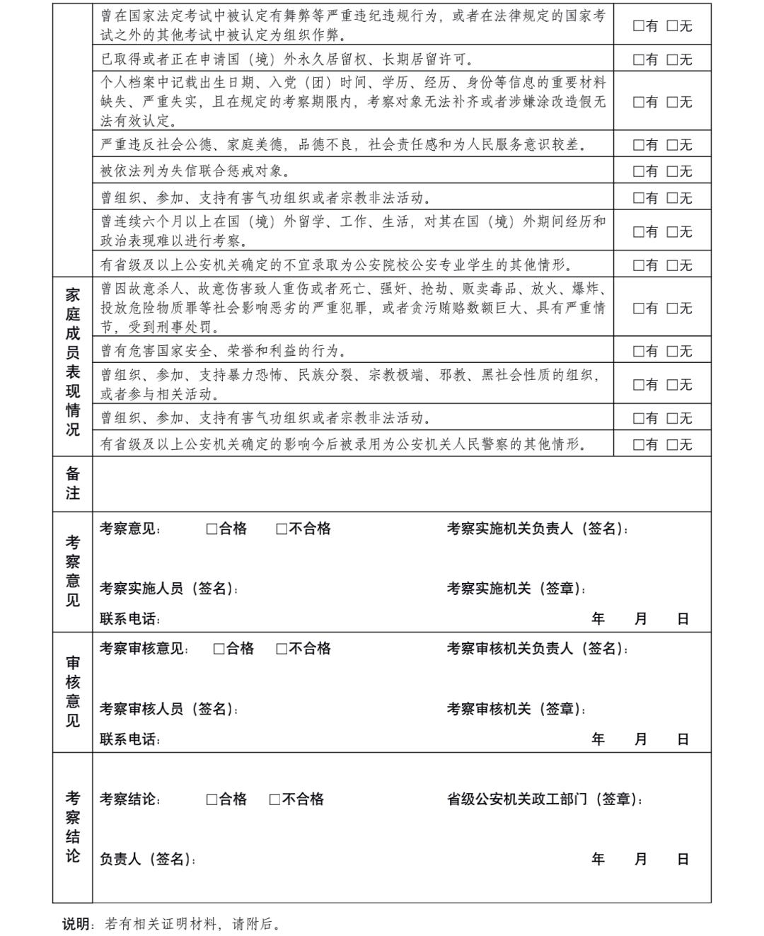 公安院校公安专业招生政审条件,公安院校公安专业体能测试标准