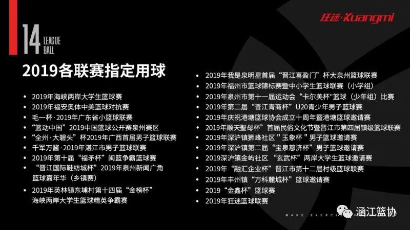 涵江区第六届篮球赛,莆田涵江区篮球联赛