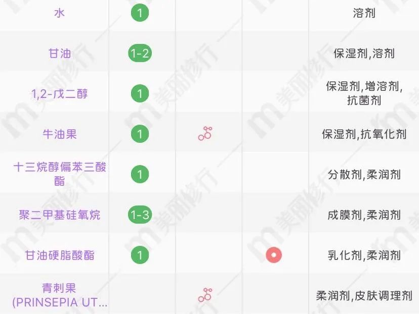 皮肤问题要去专门的皮肤医院吗,各种皮肤问题去哪个医院
