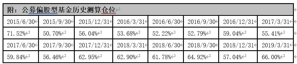果然超级周！刚刚，多只新基金一起炸了，两只都狂卖300亿！更多爆款基金在路上，华夏、招商、嘉实、平安等很快就来