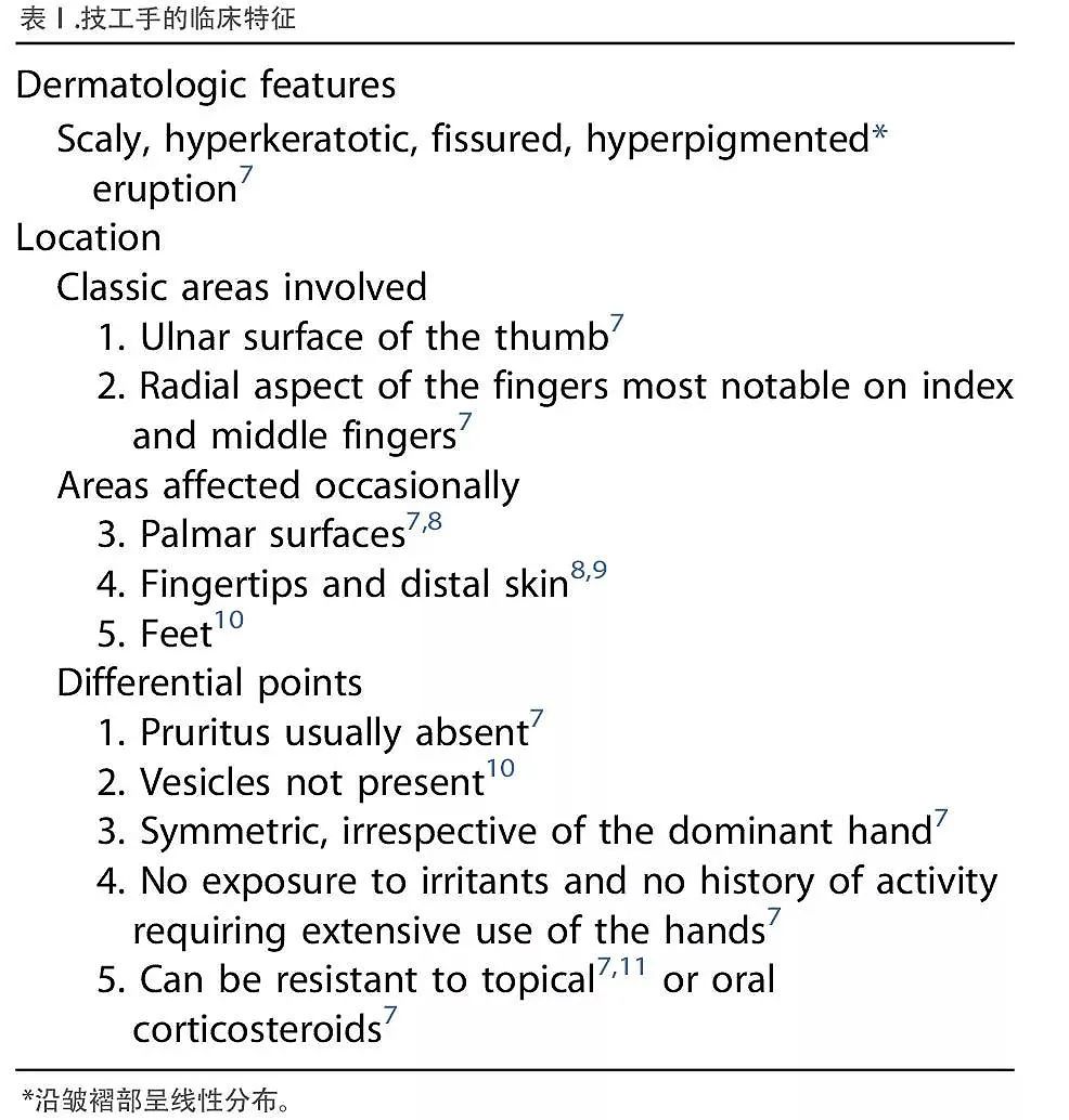 表现为技工手的尿黑酸尿症