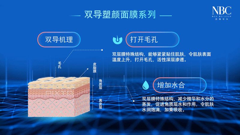 诺斯贝尔面膜怎样,诺斯贝尔的面膜怎么样