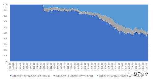 对蔚来有什么看法面试,对蔚来提问