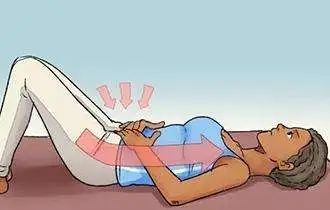 凯格尔运动是女生一生受益的运动,凯格尔运动受益一生的小运动视频