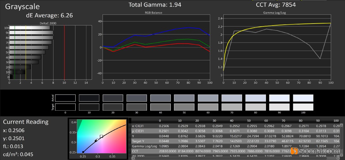 thinkpadx13和联想小新pro13,lenovo联想小新pro13