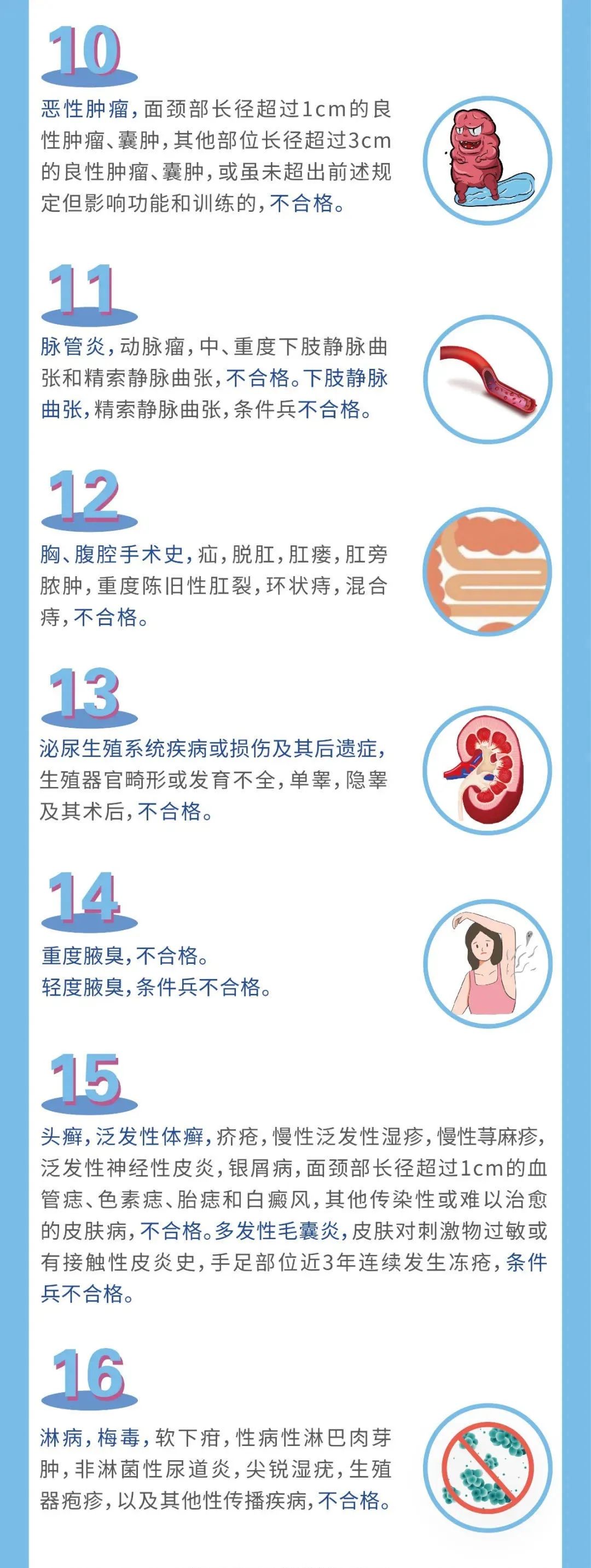 四川自贡2020征兵体检时间,2020征兵体检时间和政审时间深圳