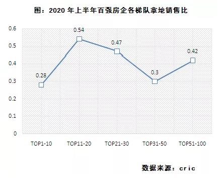 建发股份何时再拆分,建发股份融资净偿还