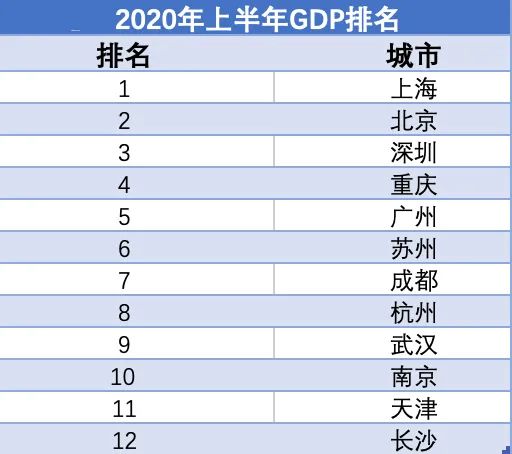 长沙敢为人先,长沙魅力四射消费